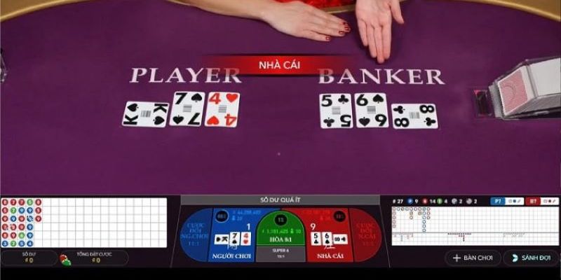 Công bố kết quả Baccarat game