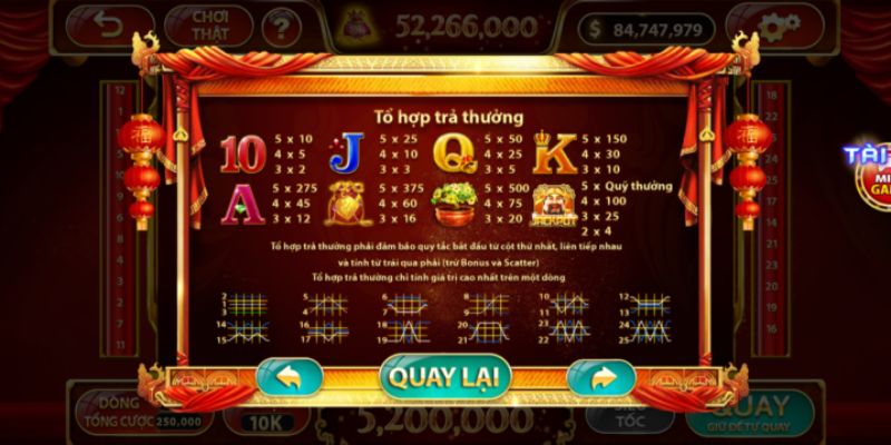 Biểu tượng đặc biệt xuất hiện trong slot Thần tài
