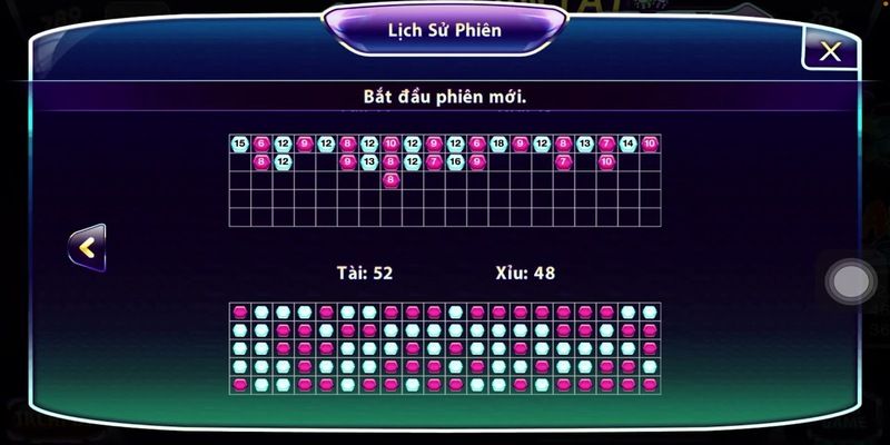 Soi cầu nhịp dài đúng thời điểm