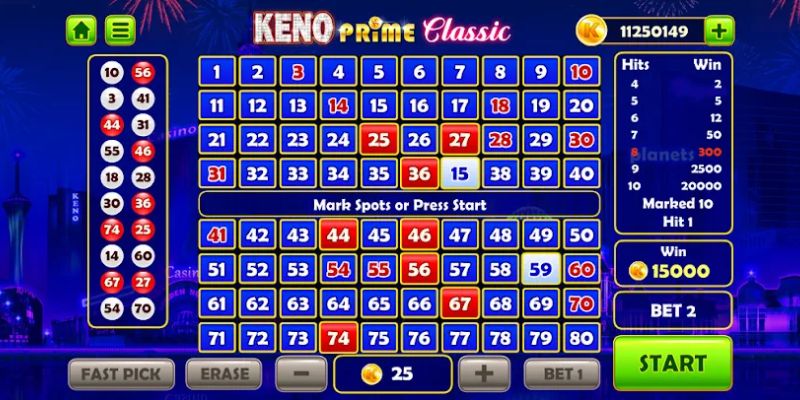 Vốn chơi xổ số Keno thấp